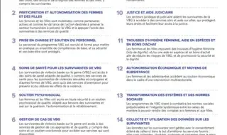 NORMES MINIMALES INTERORGANISATIONS